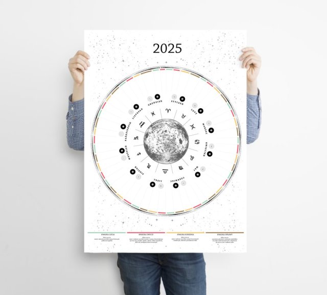 Kalendarz księżycowy ogrodnika 2025 format A2